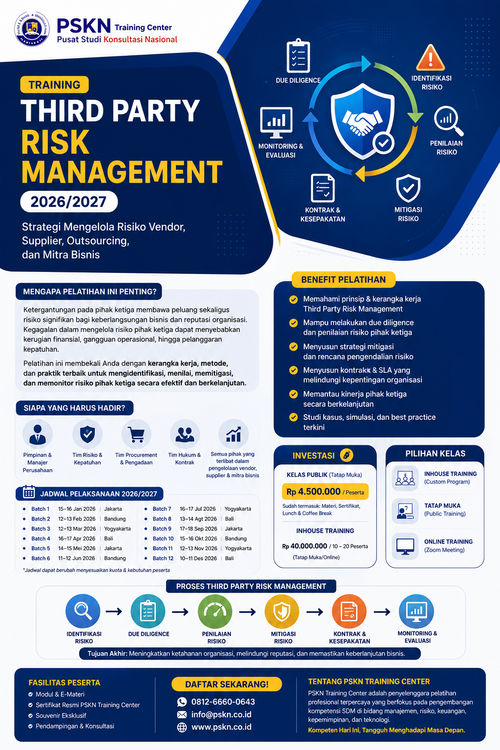 Training Third Party Risk Management 2026/2027: Strategi Mengelola Risiko Vendor, Supplier, Outsourcing, dan Mitra Bisnis