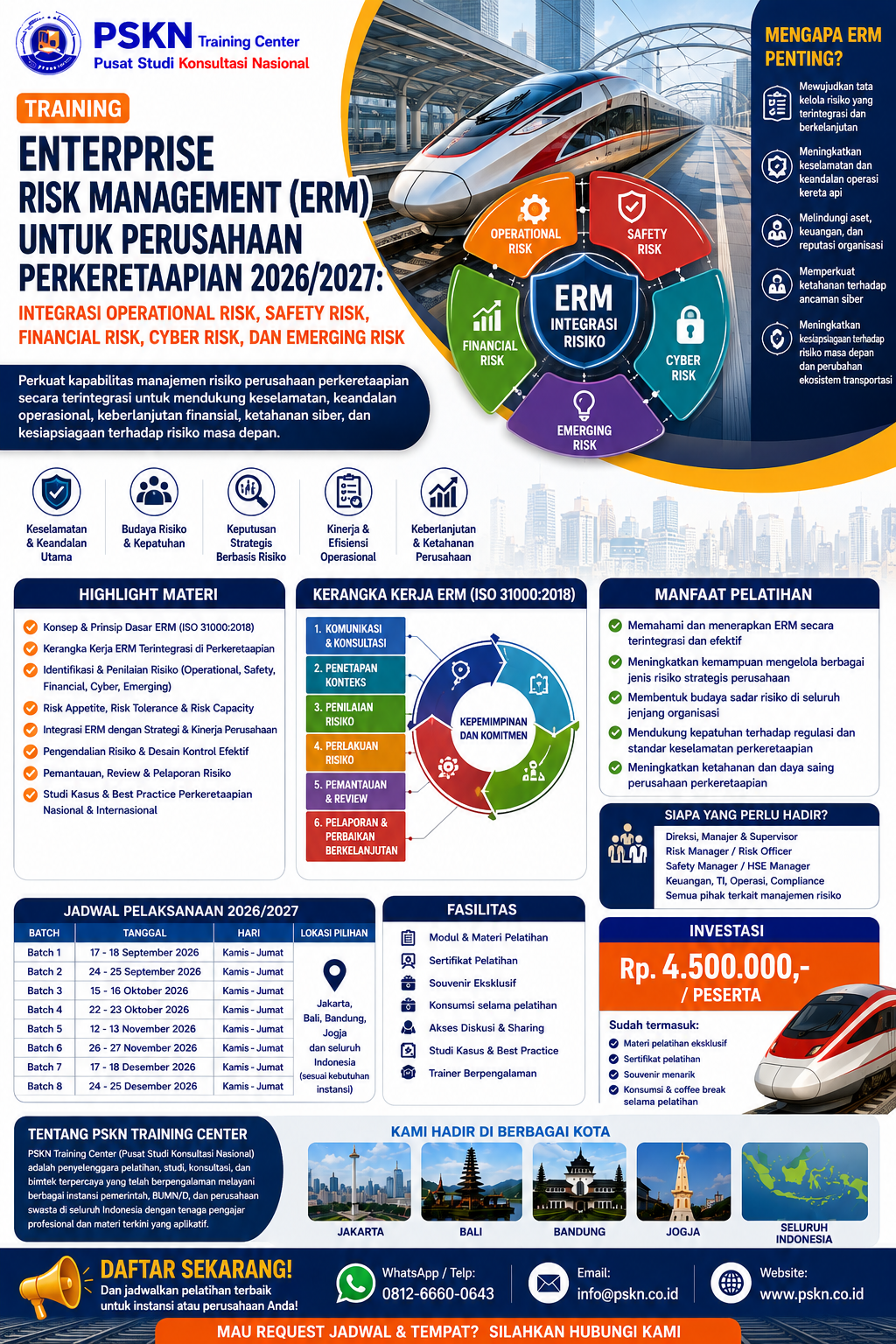 Training Enterprise Risk Management (ERM) untuk Perusahaan Perkeretaapian 2026/2027: Integrasi Operational Risk, Safety Risk, Financial Risk, Cyber Risk, dan Emerging Risk