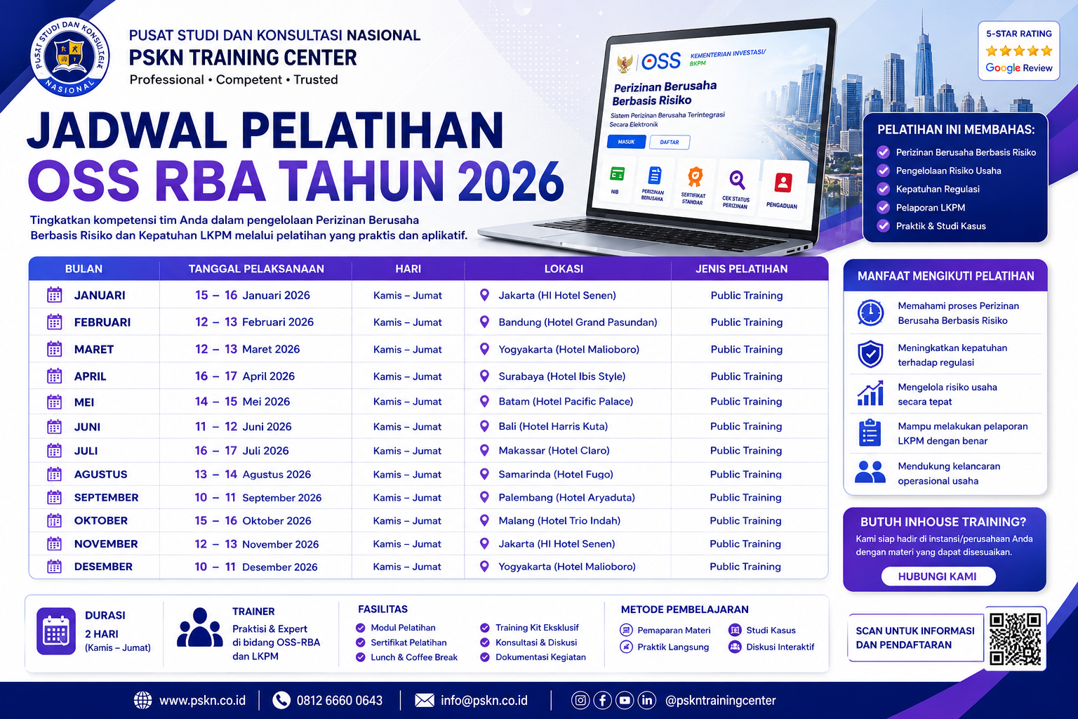Jadwal Pelatihan OSS RBA Tahun 2026
