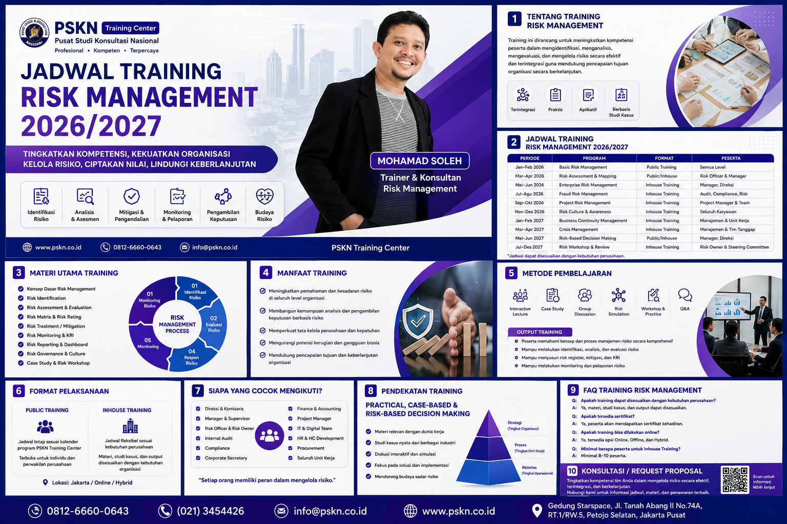 Jadwal Training Risk Management 2026/2027: Program Pelatihan Manajemen Risiko untuk Perusahaan, BUMN, BUMD, dan Organisasi