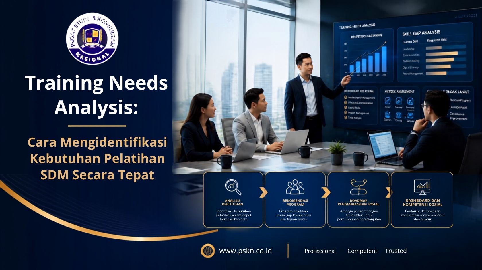 Training Needs Analysis: Cara Mengidentifikasi Kebutuhan Pelatihan SDM Secara Tepat